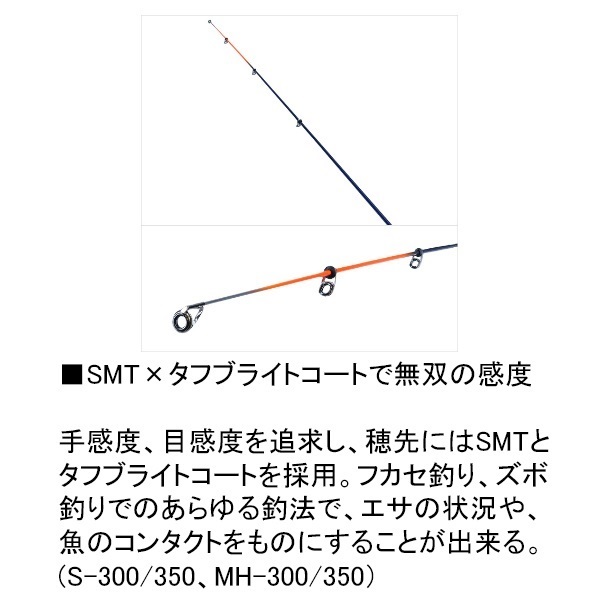 25クラブブルーキャビンメタルチューンさぐりづり